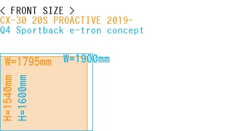 #CX-30 20S PROACTIVE 2019- + Q4 Sportback e-tron concept